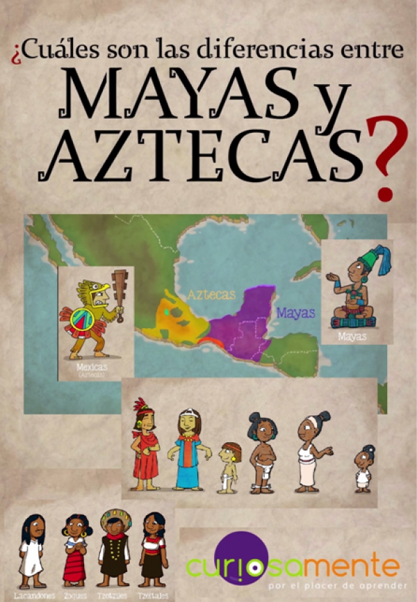 ¿Qué diferencia a los aztecas de los mayas? (2017)